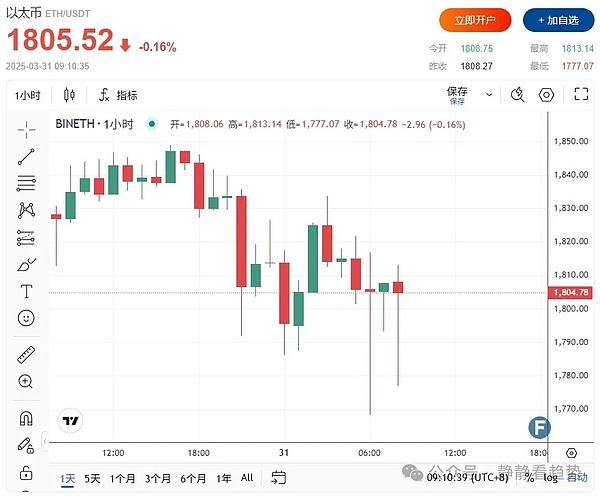 BitVenus深度参与日本区块链盛会，与行业大咖共话未来