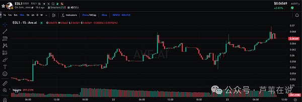 加密巨头的10亿骗局：Gemini、Genesis、DCG遭纽约检方重拳出击