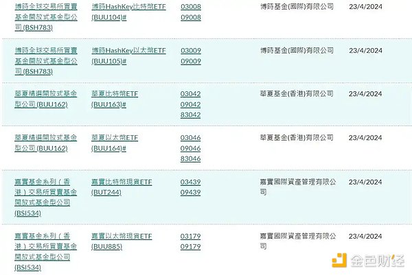 山寨币市场动态：五大潜力币关键点位全解析