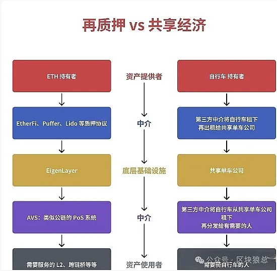 一位币圈老兵的财富浮沉录：从暴富神话到投资觉醒